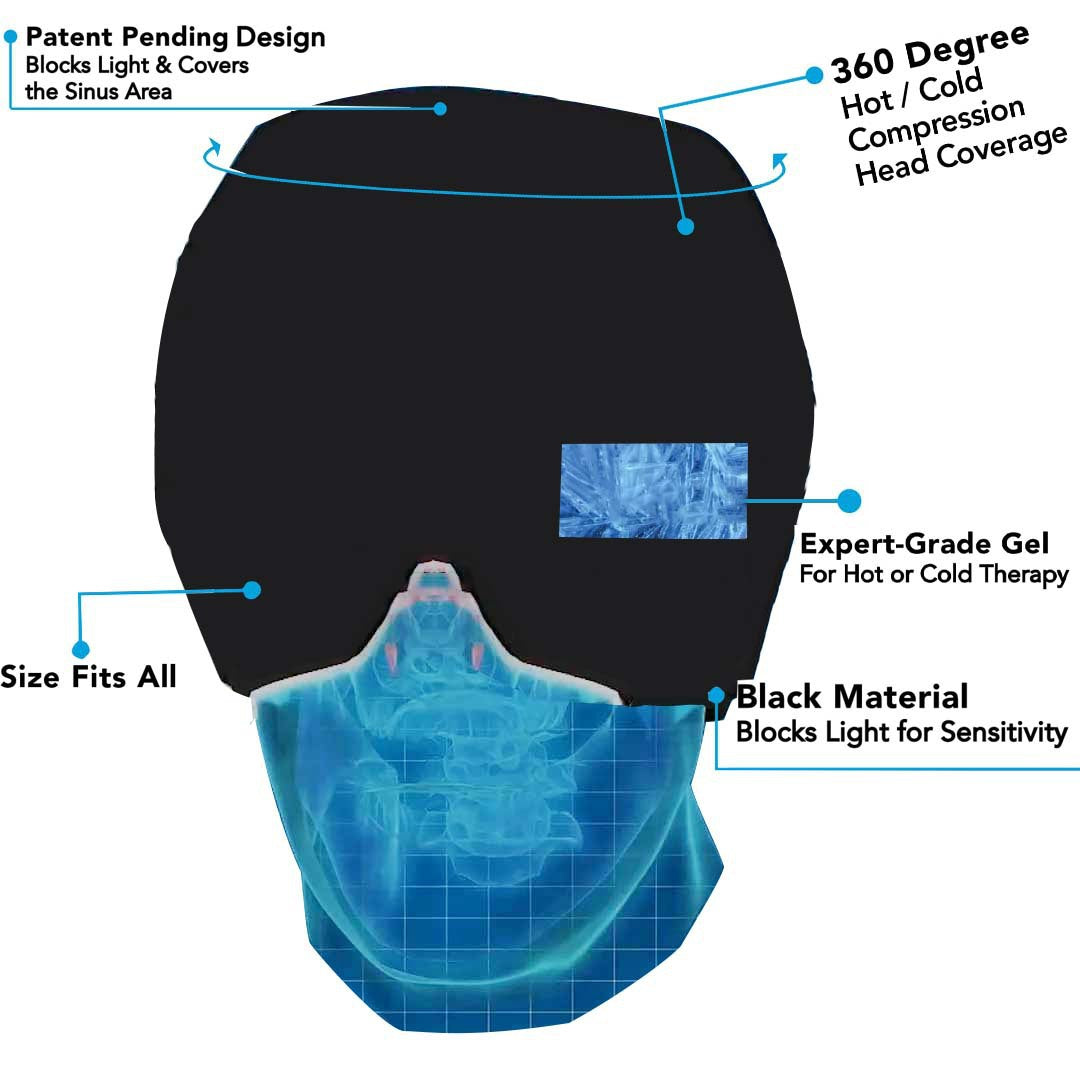 Masque pour les yeux contre la migraine, compresse glacée, soulagement des maux de tête, thérapie par le froid
