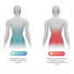 Ceinture de massage sans fil avec coussin chauffant  pour massages à impulsions.